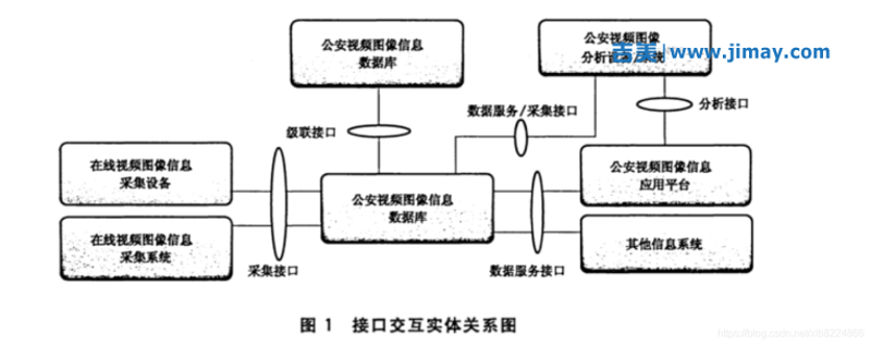 进销存软件开发:选择最适合你的销售管理利器