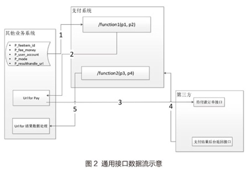 轻松选择：如何挑选适合的淮安软件公司