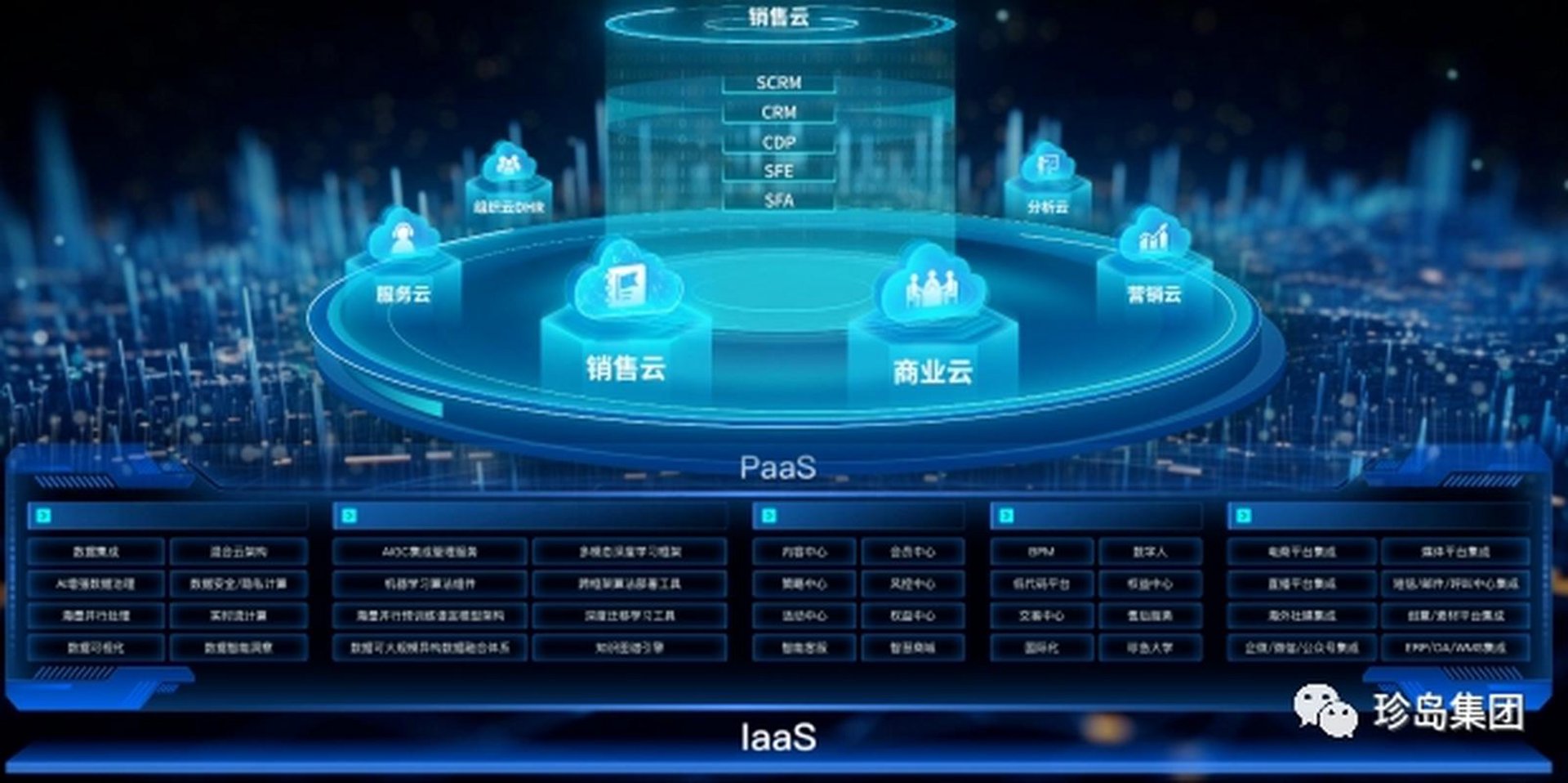 云想云信息