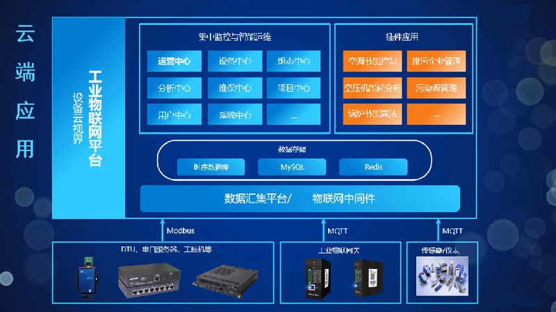 选购指南:选择靠谱的淮安软件开发服务商