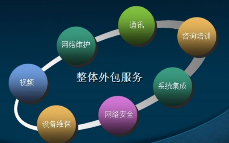 企业ERP系统定制选购指南